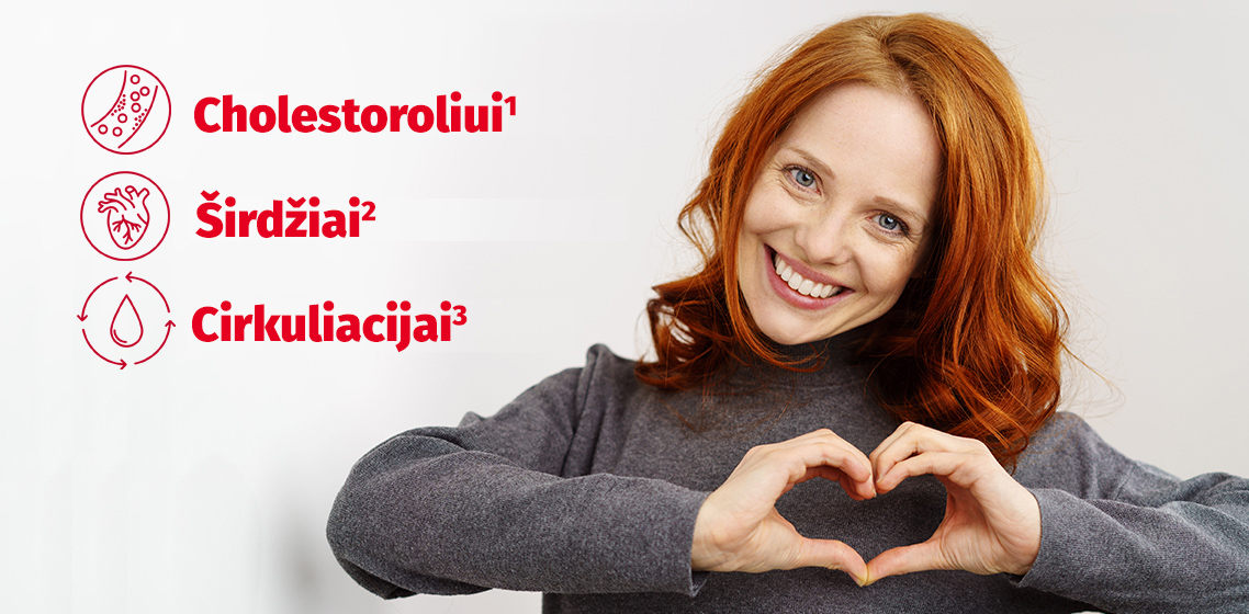„CholestControl™“ – Jūsų pagalba palaikant cholesterolį